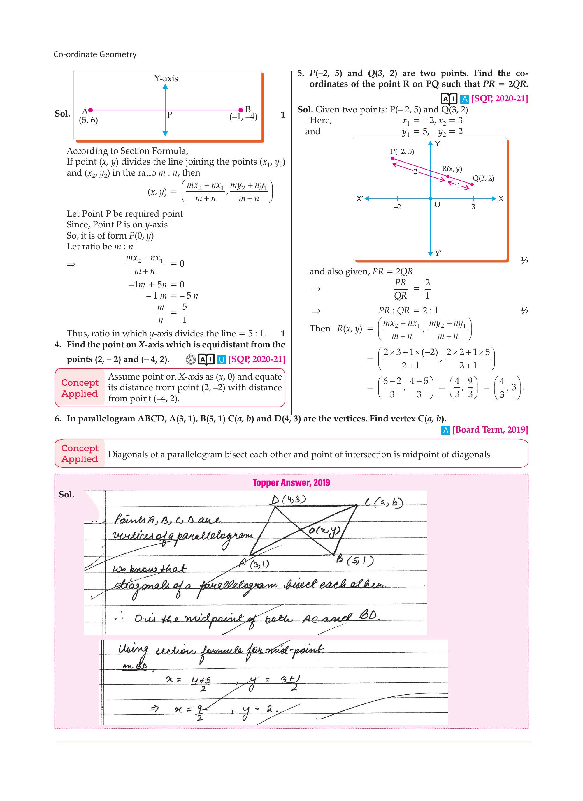 Section formula — Y-axis division