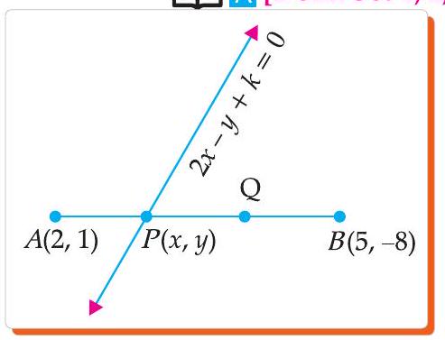 Trisection of line segment AB