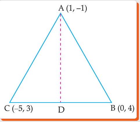 Triangle ABC with vertices A(1,-1), B(0,4), C(-5,3)
