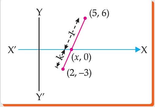 Section formula diagram