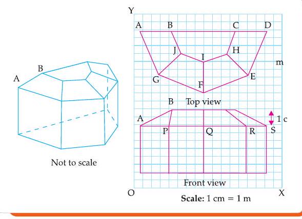 Sun room diagram — top view and front view