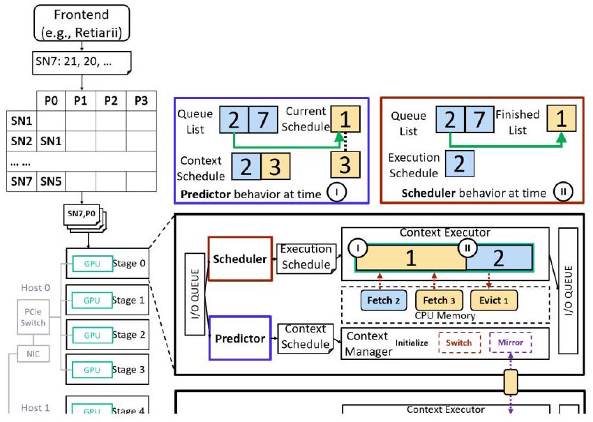 Cdn Mathpix Map mpx
