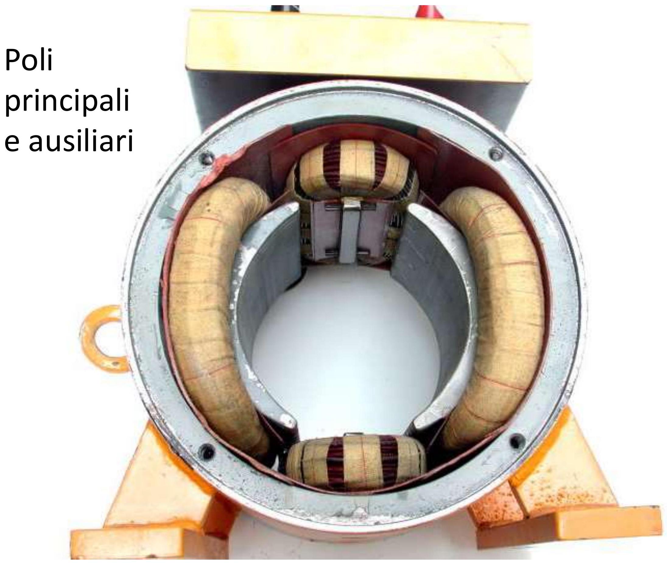 Statore con poli principali e ausiliari