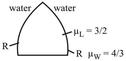 Question diagram: Using the lens maker formula, relate the focal length of thi