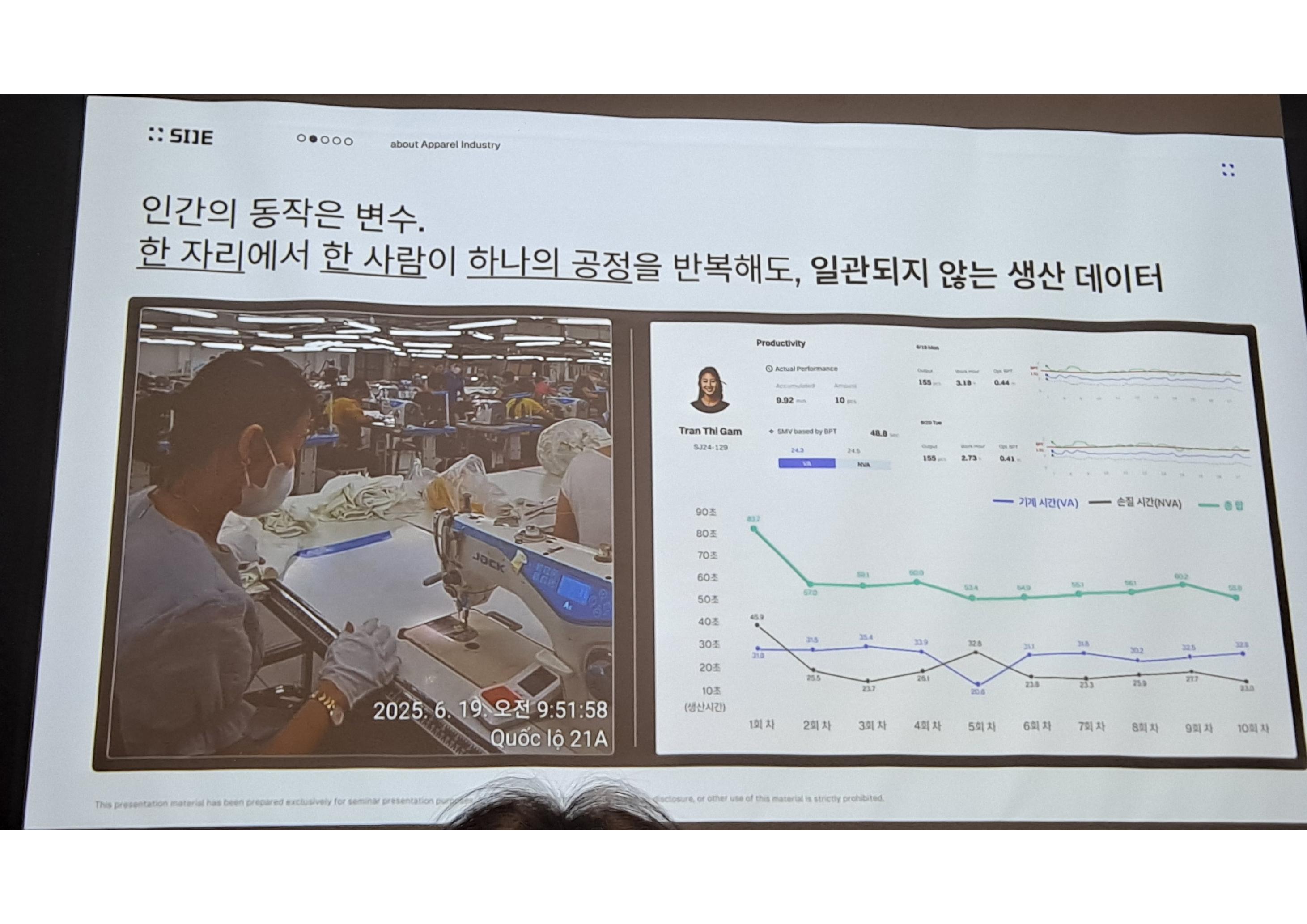 인간의 동작은 변수