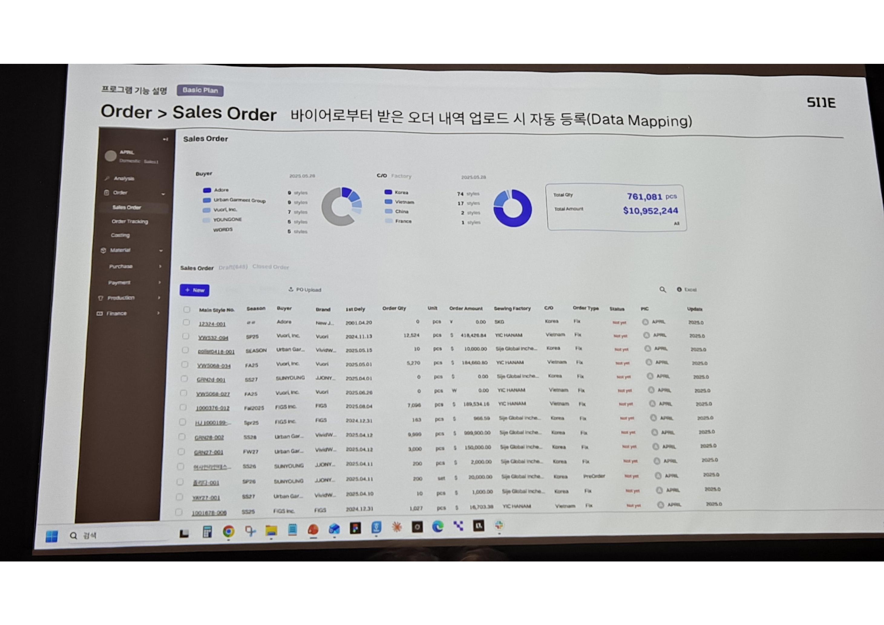 Sales Order Data Mapping