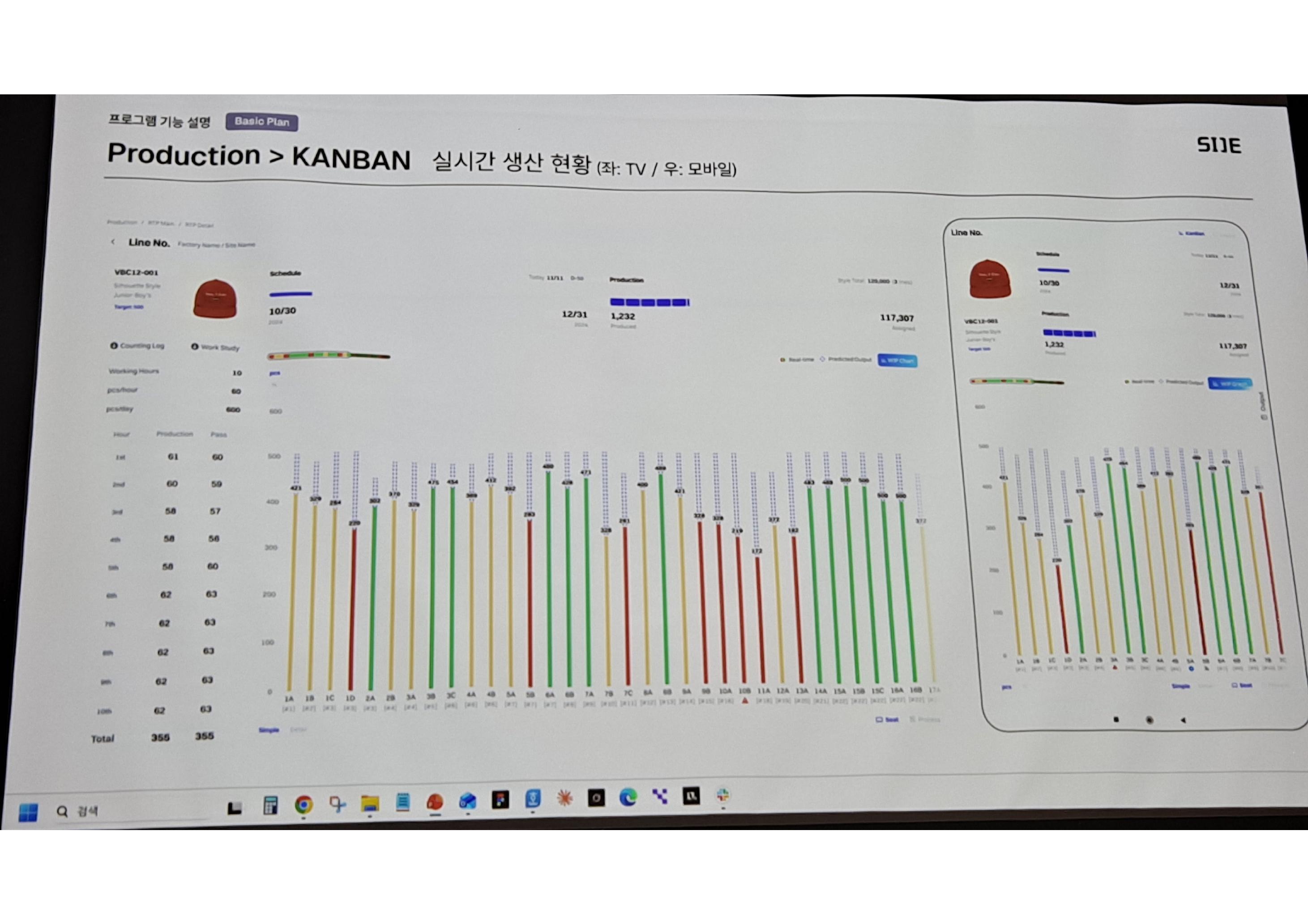 KANBAN realtime production status