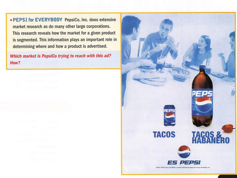 Which market is PepsiCo trying to reach with this ad? How?\ Quizlet