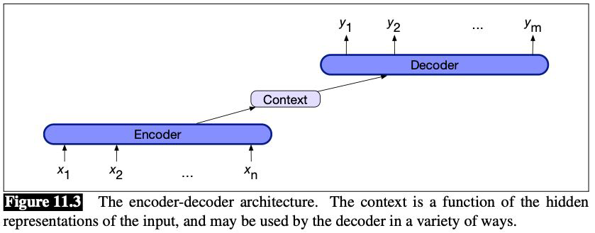 机器翻译与编码-解码模型 Machine Translation and Encoder-Decoder Models_encoder ...