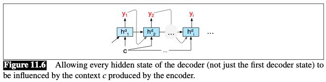 机器翻译与编码-解码模型 Machine Translation and Encoder-Decoder Models_encoder ...